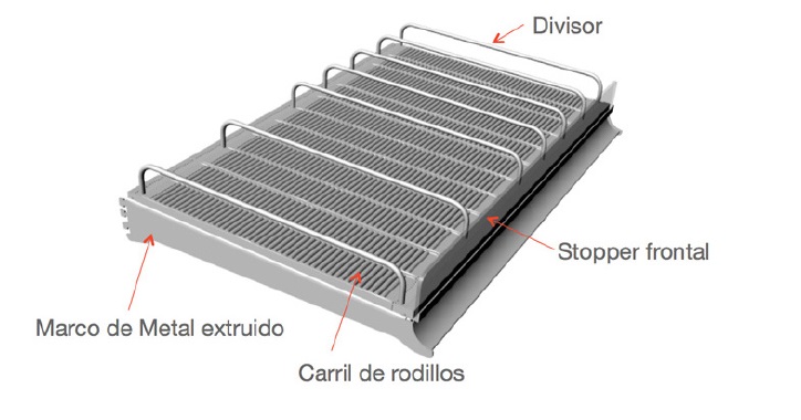 FELX ROLLER