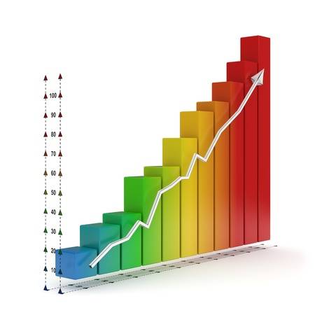 7 PROYECTOS ESPECIALIZADOS 2