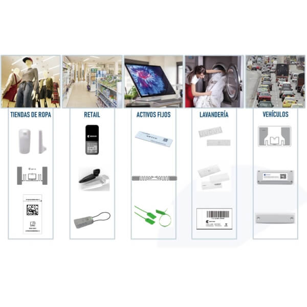 ETIQUETAS RFID